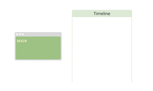 Transaction Timeline, Without Parallel Commits