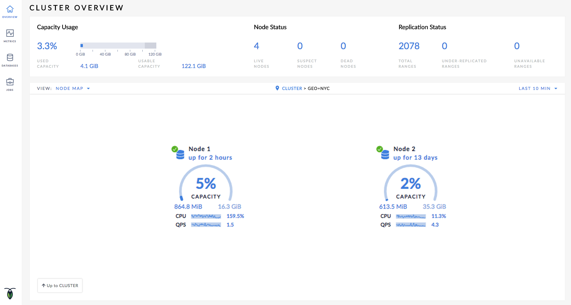 Cluster Visualization in the CockroachDB Web UI